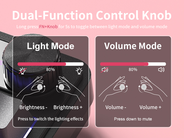 Dual-Function Control Knob