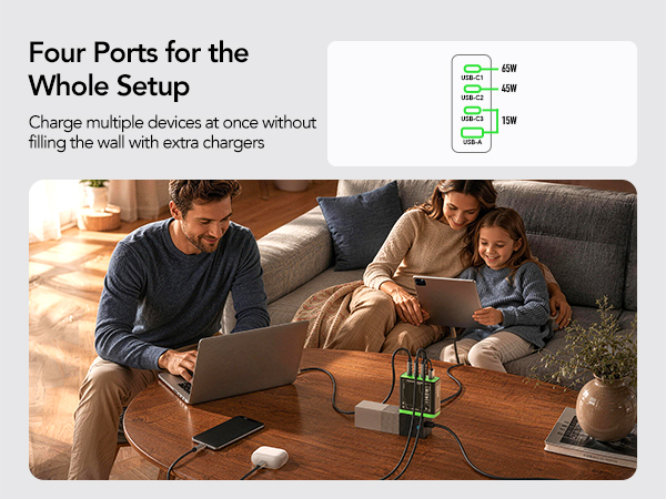 140w usb c charger