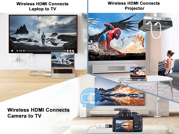 wireless hdmi