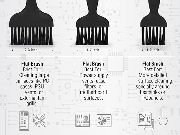 ESD Brushes Mobile 3