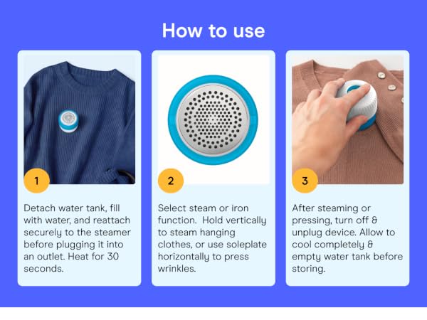 How to use