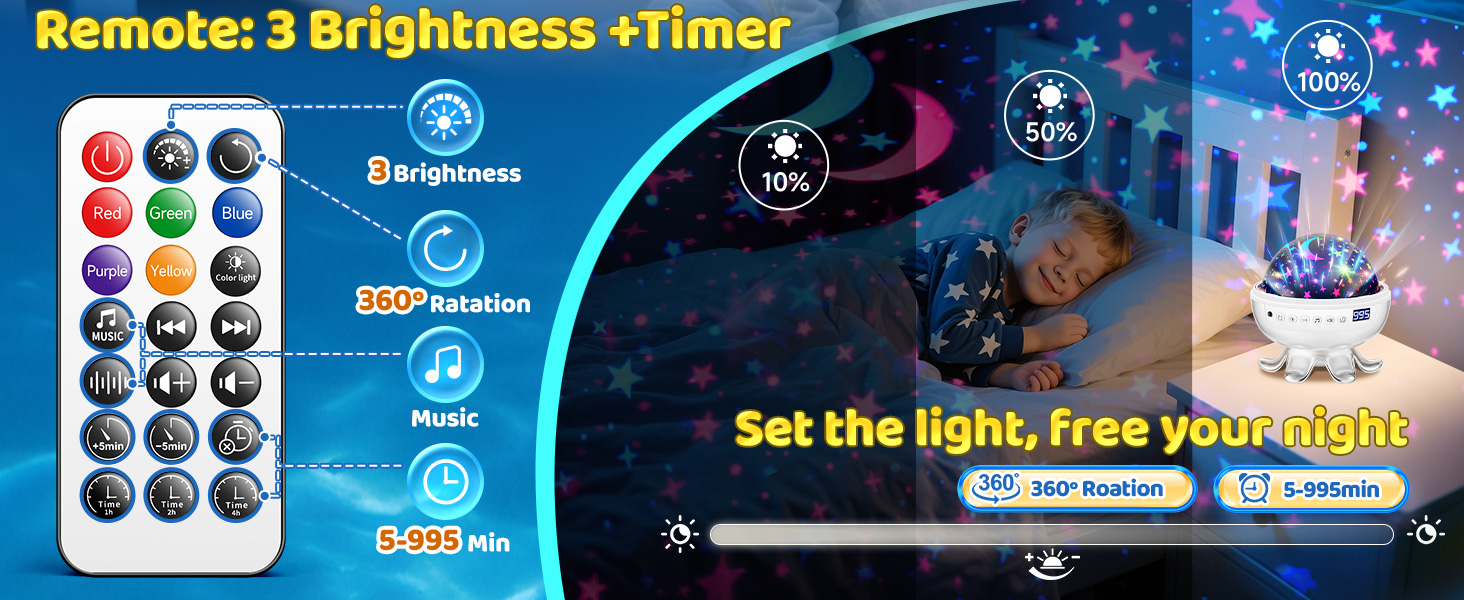 Baby Sound Machine for Kids Night Light Projector