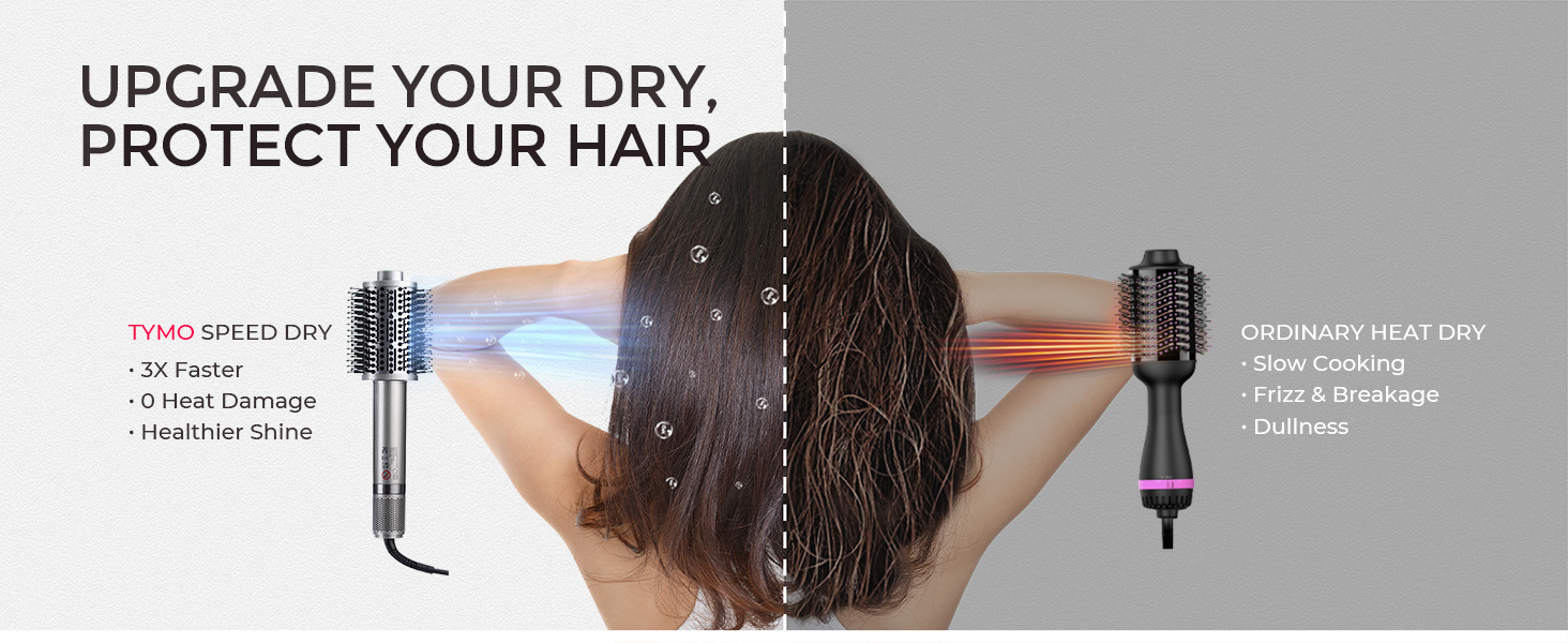 TYMO 4.0 Hair Blow Dryer Brush