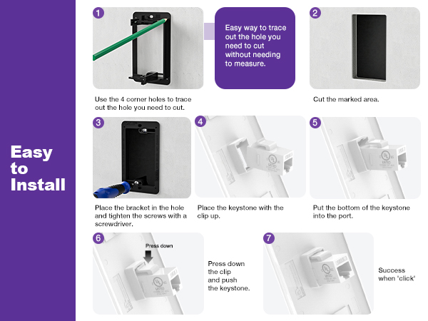 Ethernet wall plate