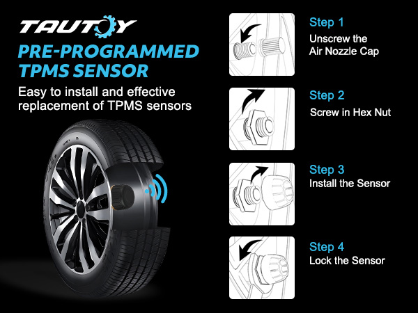 RV Tire Pressure Monitoring System