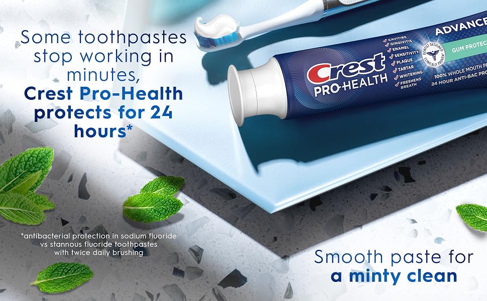 Some toothpastes stop working in minutes, Crest Pro-Health protects for 24 hours