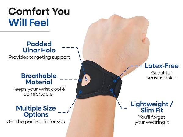 wrist wrap TFCC carpal tunnel wrist tendonitis