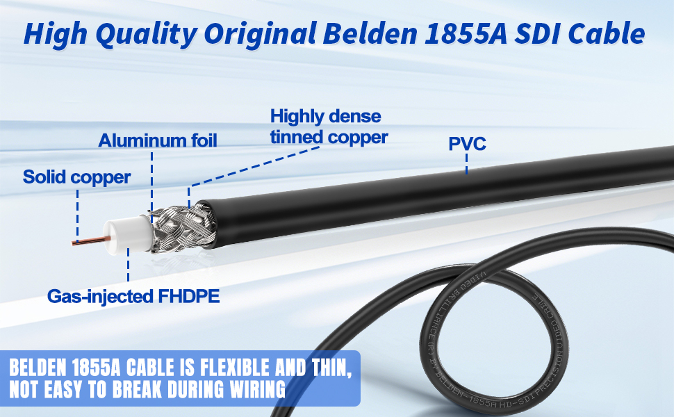 75-Ohm BNC Female to HDBNC Male Cable Belden 1855A