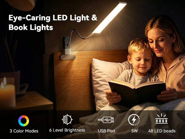 Clip On Desk Lamp