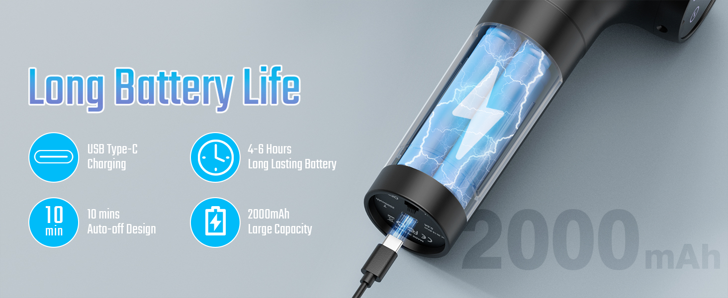 cotsoco Massage Gun with Heat for Pain Relief, Deep Tissue Percussion Massager with 20 Speeds