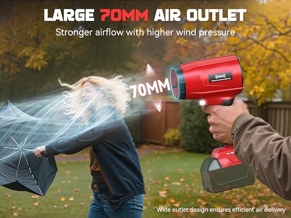 small blower cordless mini