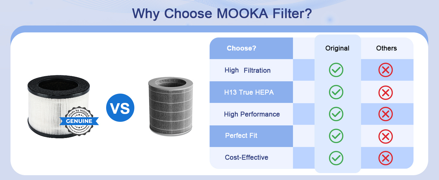 h13 hepa filter