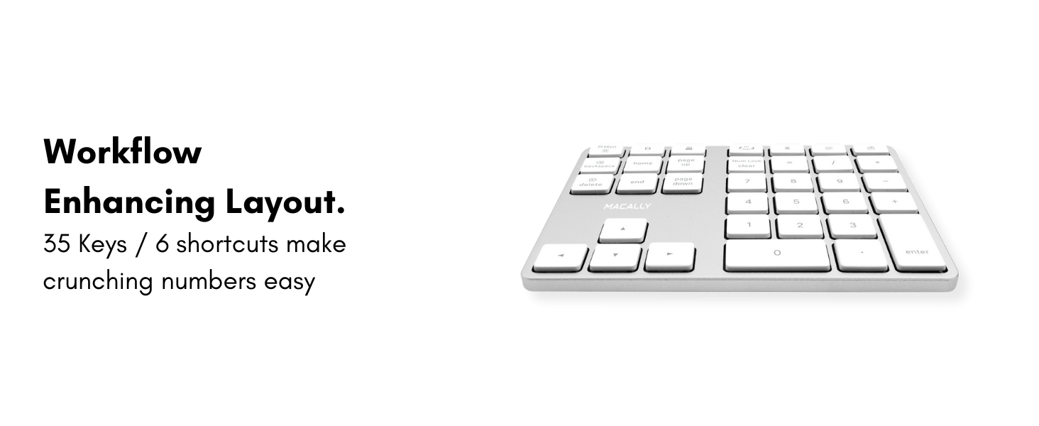 BTNUMKEYPRO