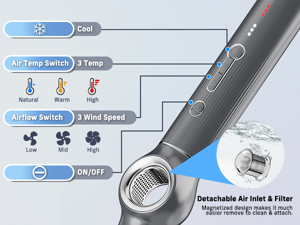 Hair Dryer Brush