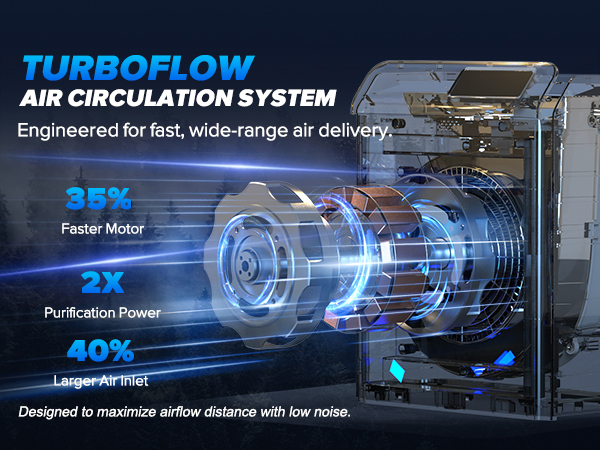 air purifier