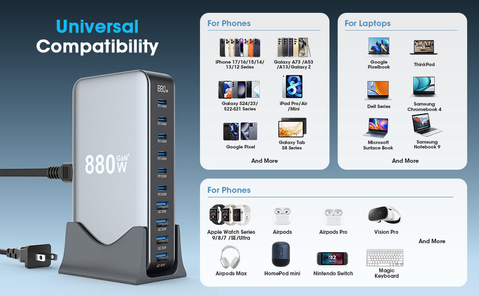 desktop charger,usb c power hub,usb c charger hub,gan charging station,usb multiport charger