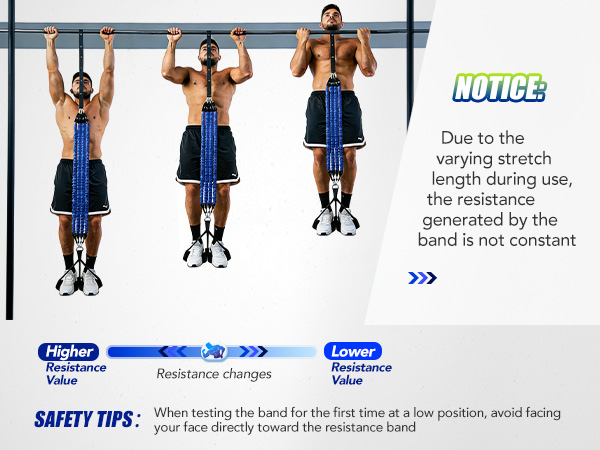 Pull Up Assistance Bands