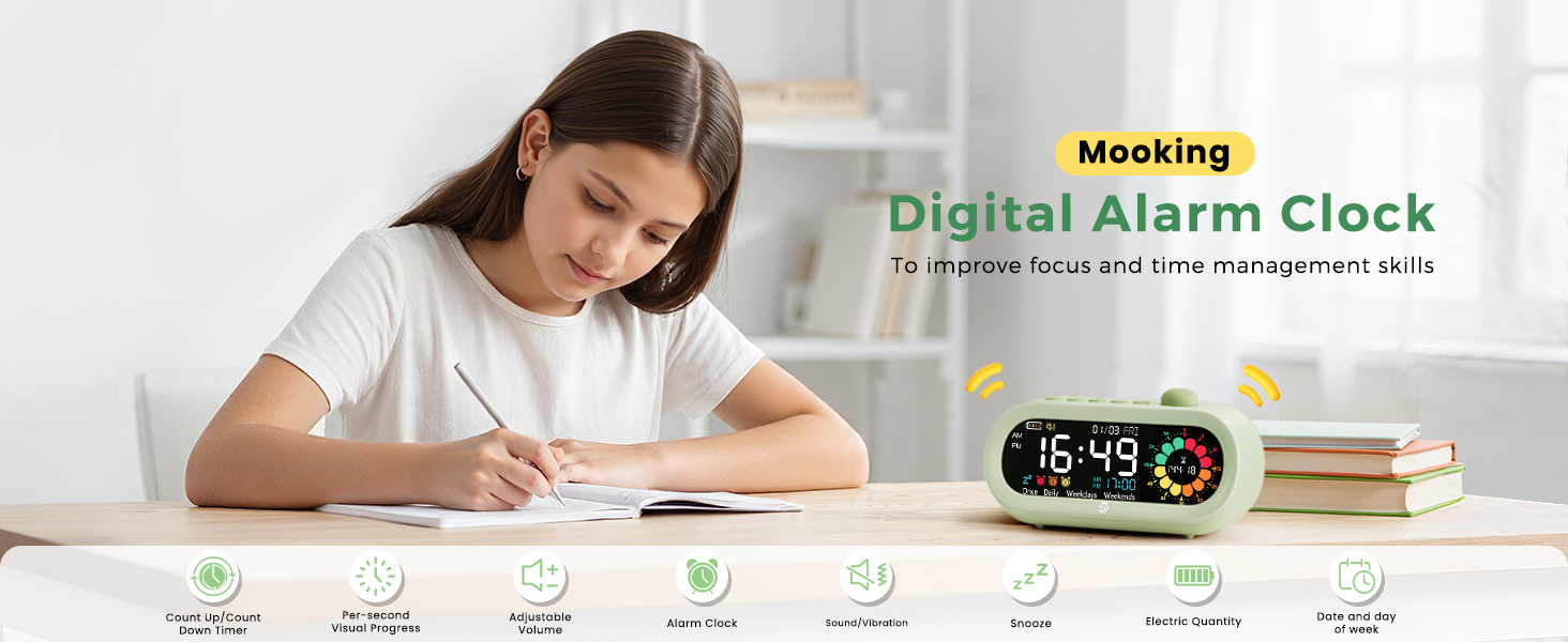 Digital Visual Timer