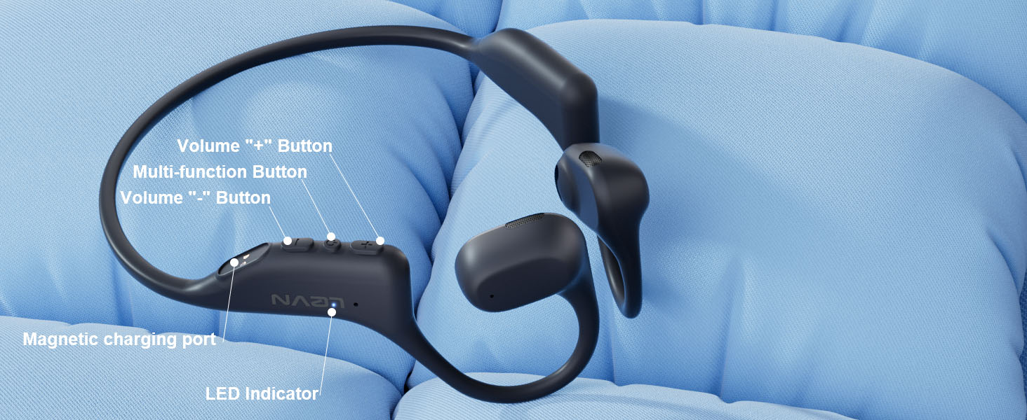 LEVN Open Ear Headphones