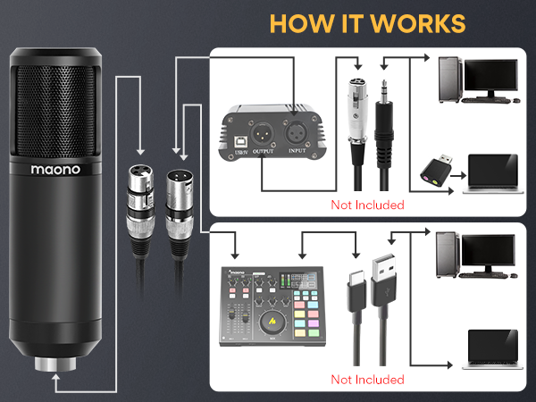 XLR Condenser microphone