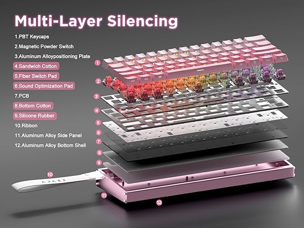 Magnetic Keyboard
