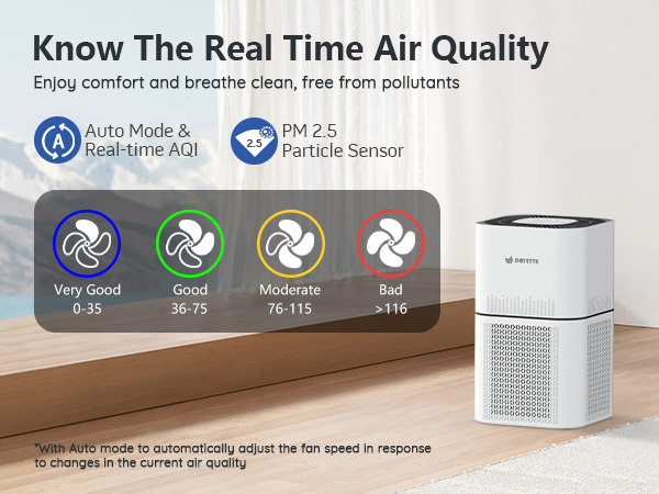 air purifiers for pets