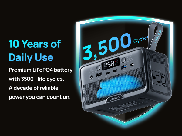 LiFePO4 Battery Power Station