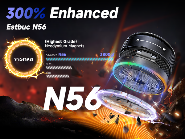 car phone holders for iphone