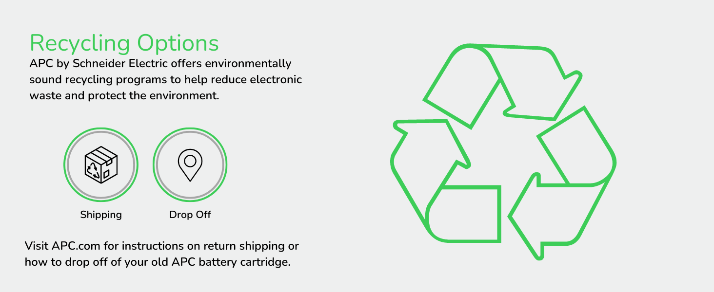 Recycle your old APC battery 