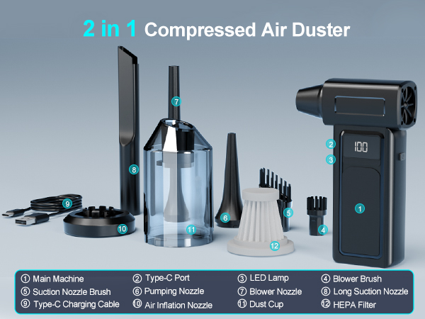 Car Vacuum Portable Cordless Electric Compressed Air Duster 2-in-1 Handheld Rechargeable Air Blower