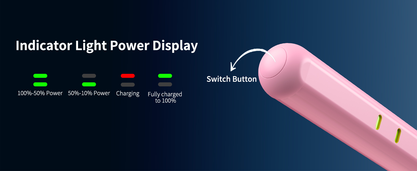 Power indicator – 2 Green 100–50%, 1 Green 50–10%, red charging; switch button for control.