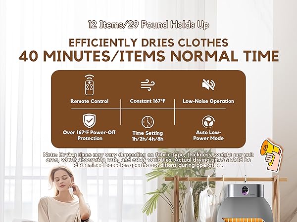 Portable Clothes Dryer