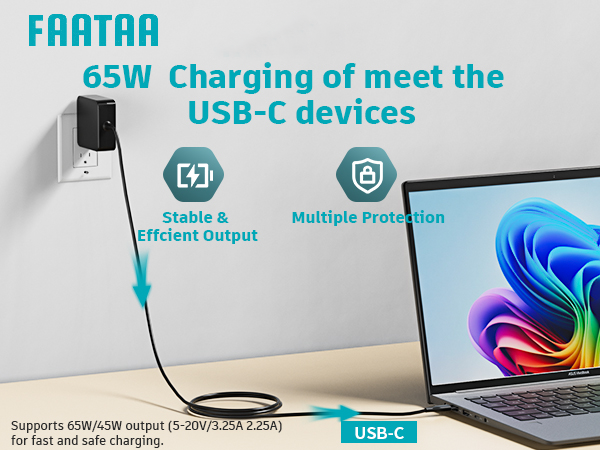USB C Charger
