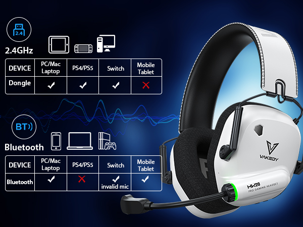 wireless headset