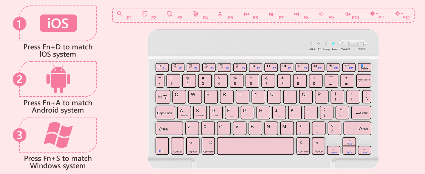 ipad a16 case with keyboard,ipad 10th generation case with keyboard,a16 ipad case with keyboard