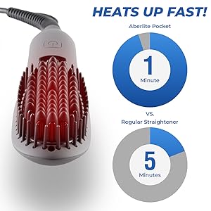 beard straightening heat brush plancha para barba peine para barba sepillo para barba