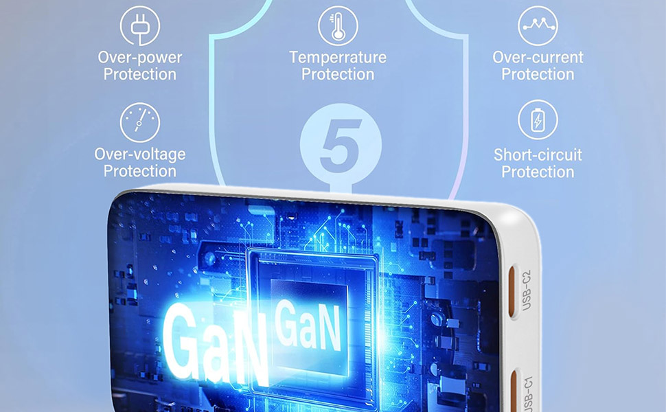 gan charger