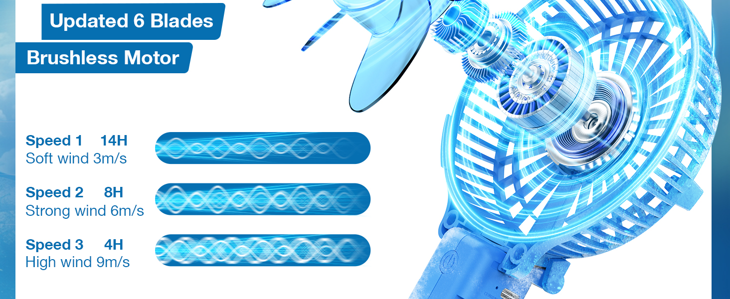 desk fan table standing stand office bedroom living room bathroom