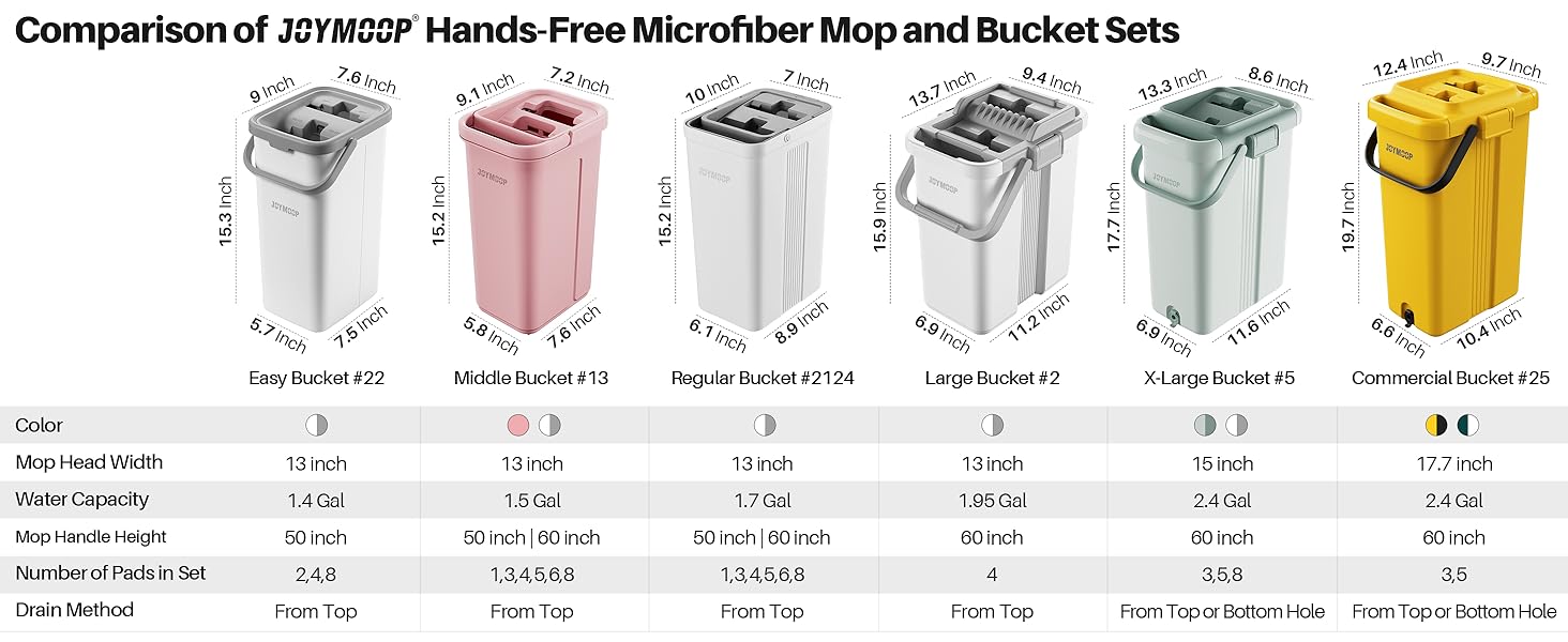 Comparison of JOYMOOP Hands-Free Microfber Mop and Bucket Sets