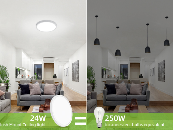 LED Round Flat Panel Light