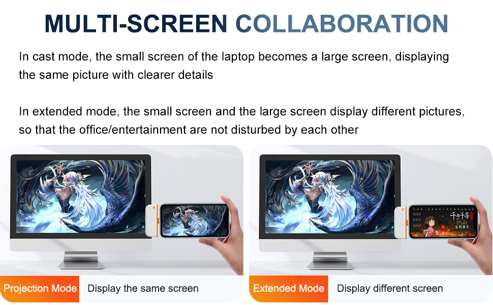 Text reads 'MULTI-SCREEN COLLABORATION', 'Projection Mode: Display the same screen', 'Extended Mode: Display different screen'. Diagram showing laptop and phone screen sharing modes with visual examples.