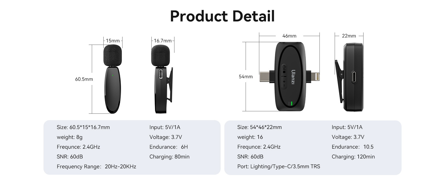 wireless microphone
