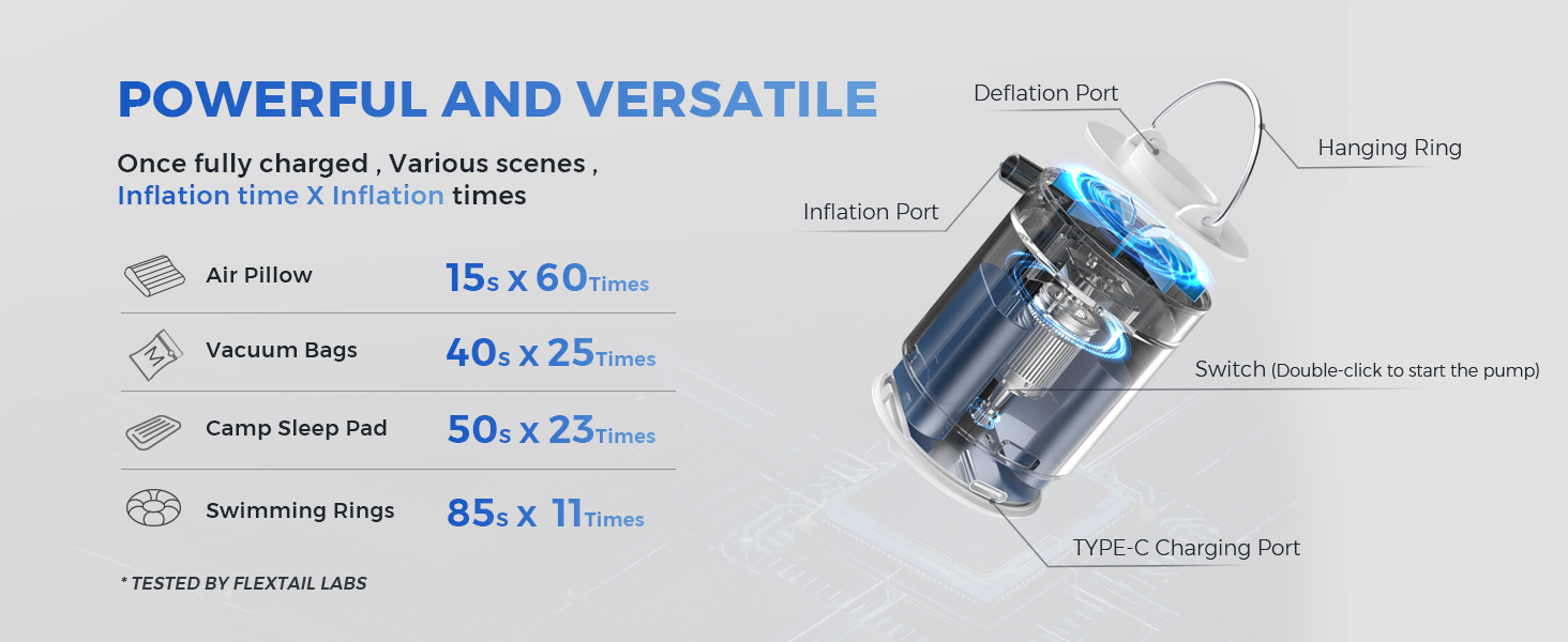 air pump for inflatables