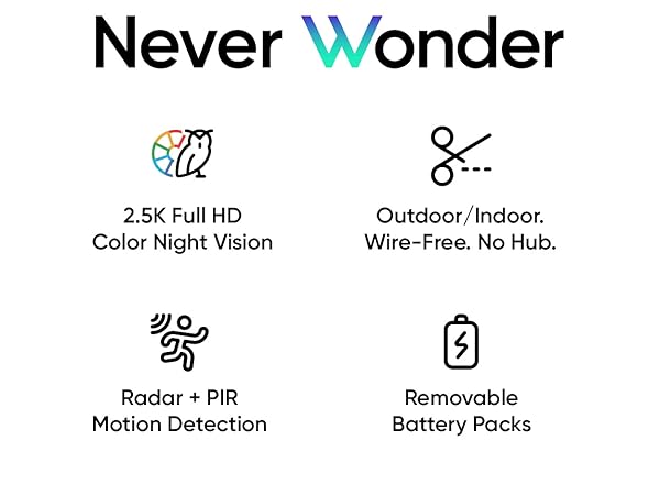 Wyze Battery Cam Pro Overview 2