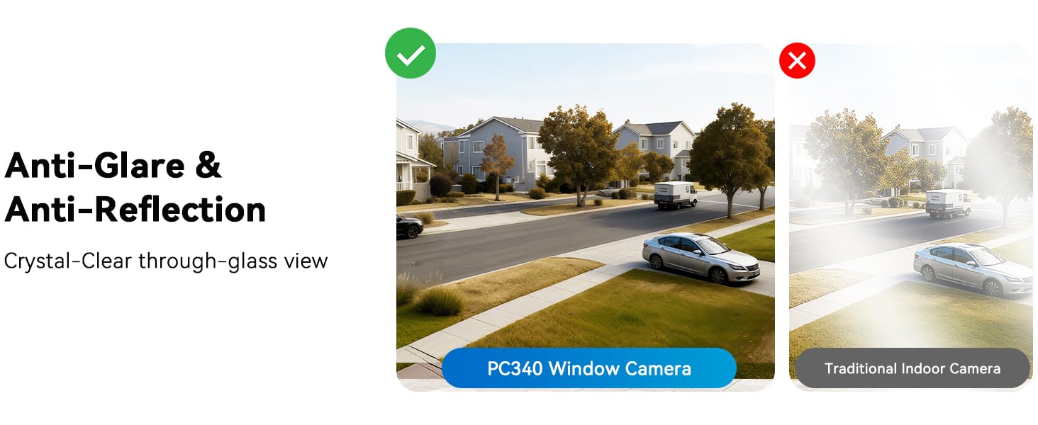 security camera indoor