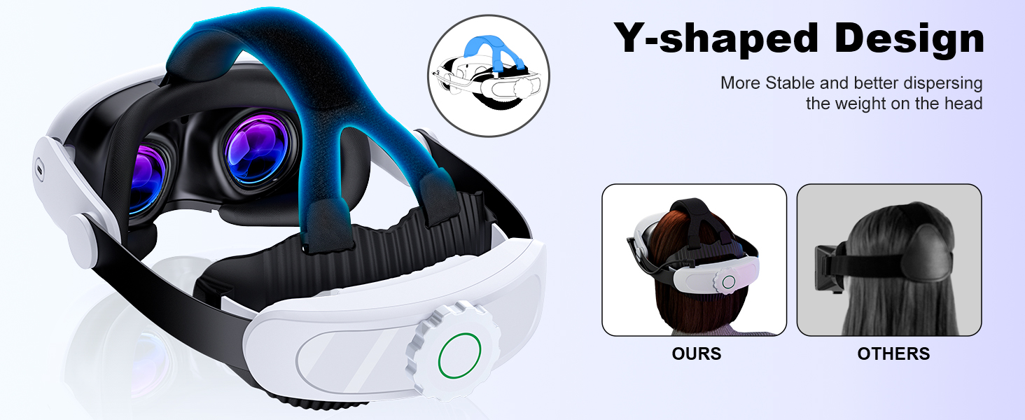 Comfortable headstrap for quest 3
