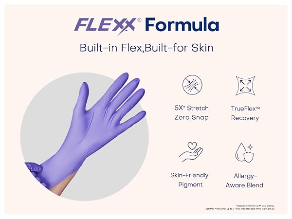 Supmedic VIOLET glove is puncture resistant with durable material and provide ultra Flex comfort use