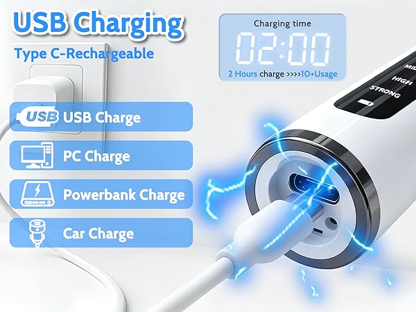 USB