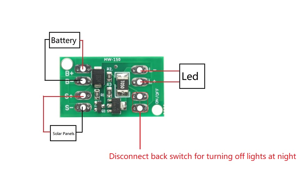 solar charger controller