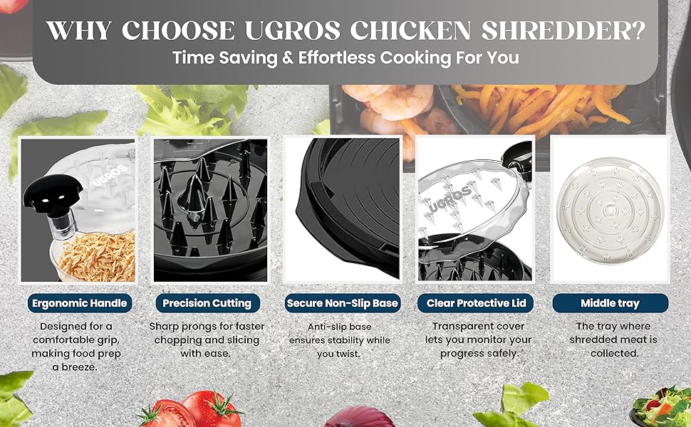 ergonomic handle, anti-slip base, clear lid, sharp blades, middle tray